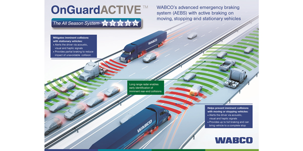 WABCO-Active-Collision-Mitigation-System-Altec