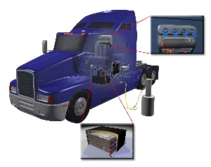 the bluecool hybrid thermal storage apu from webasto uses energy stored while the truck is moving to cool the cab, and often is combined with a fuel operated heater. it is fully shore power compatible.